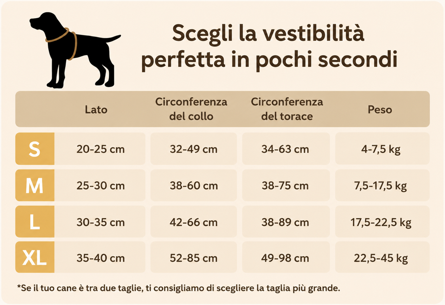 Leo Paw™ - Pettorina confort anti tiro -