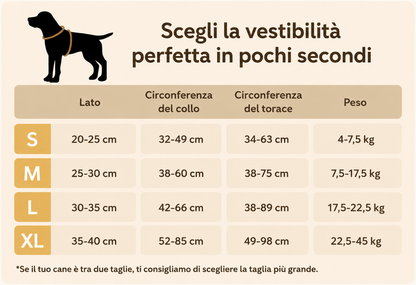 Leo Paw™ - Pettorina confort anti tiro -